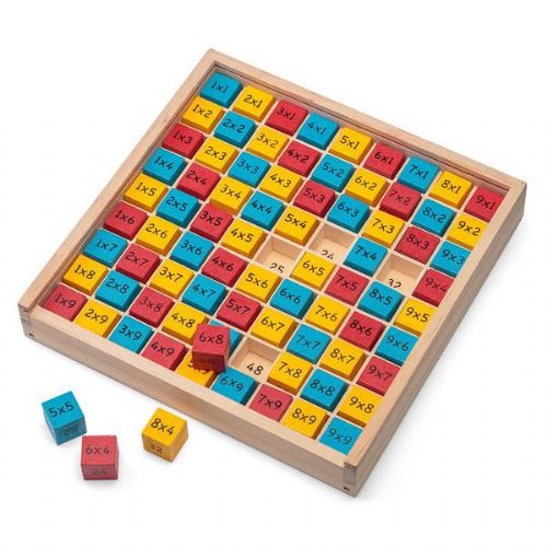 Wooden Times Table Board - 9X